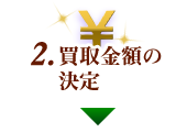 買取金額の決定